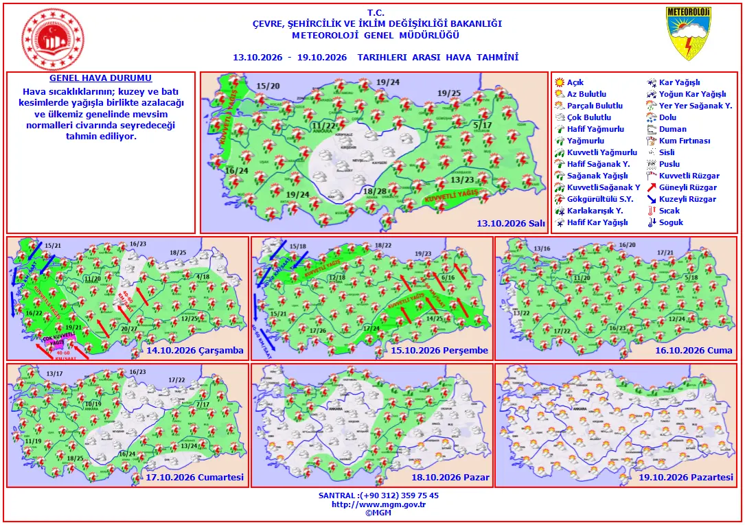Çankırı'da 6-10 Ekim'de gündüz 25 derece, gece 6 dereceye kadar düşecek